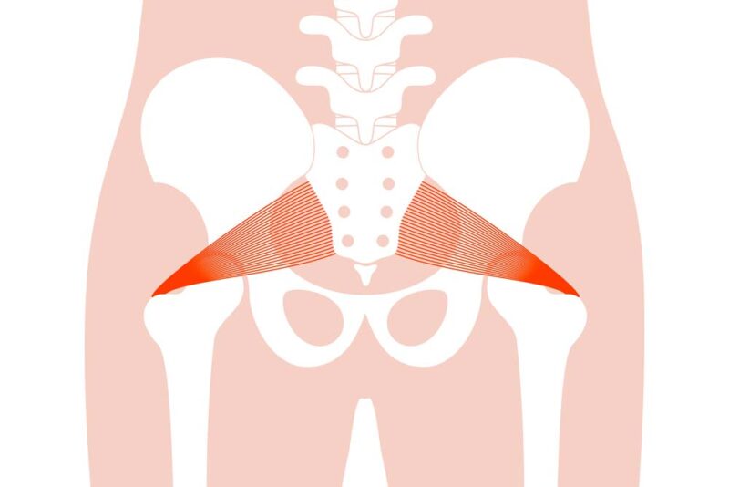 Sindrome del piriforme