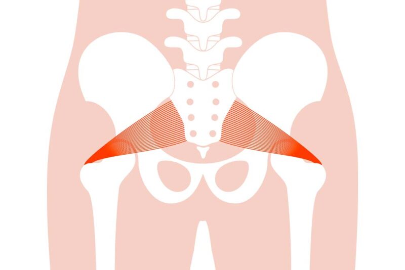 Sindrome del piriforme